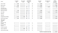 Evaluate on the Fly