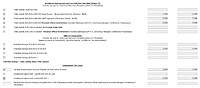 PitBullTax Fast Fixed Fee Tax Calculator