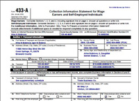IRS Forms