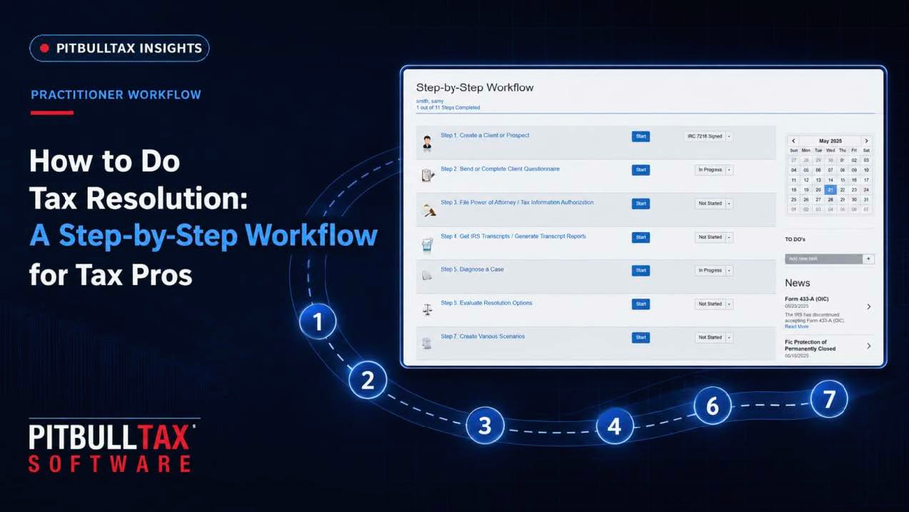 How to Do Tax Resolution: A Step-by-Step Workflow for Tax Pros