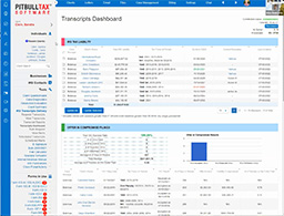 IRS TRANSCRIPTS: How to Read, Analyze and Monetize