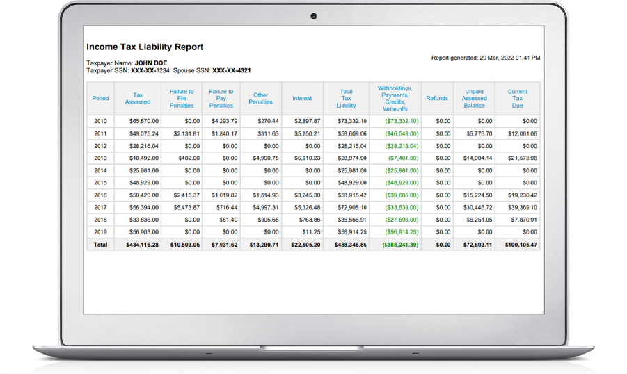 Picture of an income tax liability report