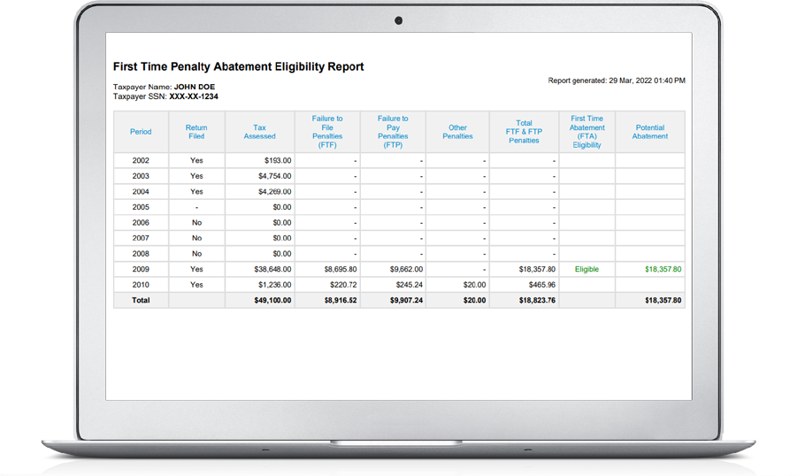 Picture of a First Penalty Abatement eligibility report