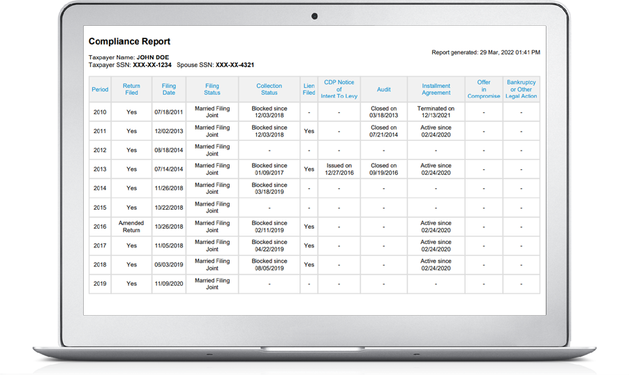 Picture of a compliance report