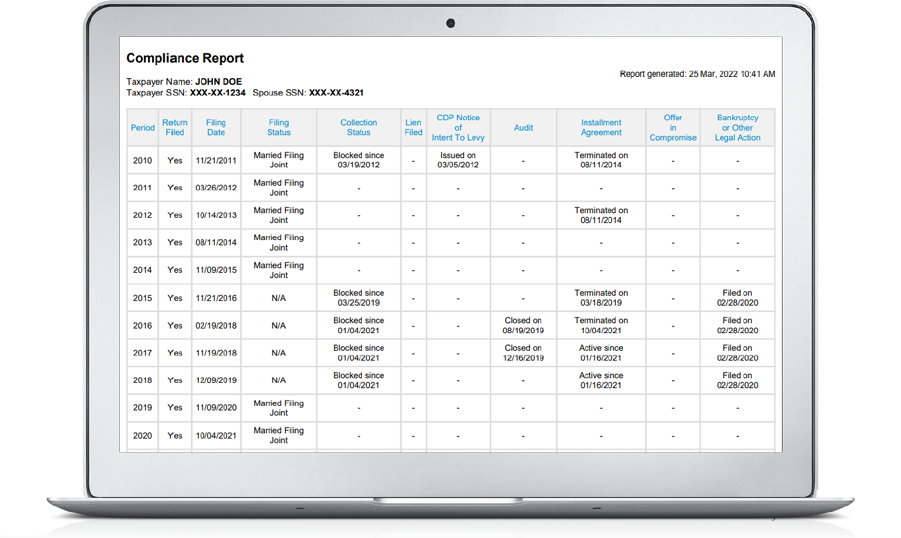 Picture of a federal compliance report