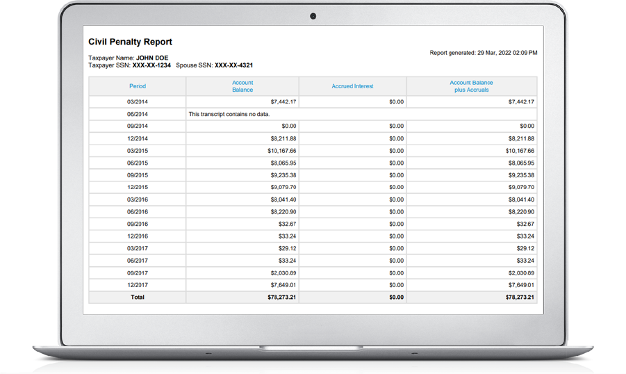 Picture of a civil penalty report